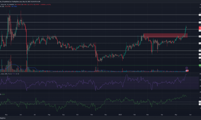 TRON [TRX] supera la resistencia de $ 0.07, el próximo objetivo son los máximos de mayo de 2022