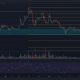 Moneda Binance [BNB] se mantiene por encima de la marca de $ 300 en medio de un sentimiento bajista creciente