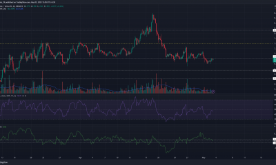 Chainlink se desliza por debajo de $ 7 una vez más después del rechazo a $ 7.45