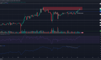 TRON [TRX] sube más allá de $ 0,07, pero ¿deberían los alcistas anticipar otro movimiento alcista del 9%?