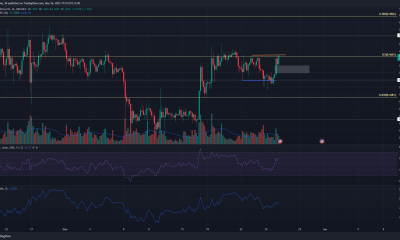 Los toros de XRP están a punto de iniciar otro movimiento alcista después de una nueva prueba de $ 0.45