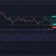 Binance Coin continúa cotizando dentro de un rango a corto plazo