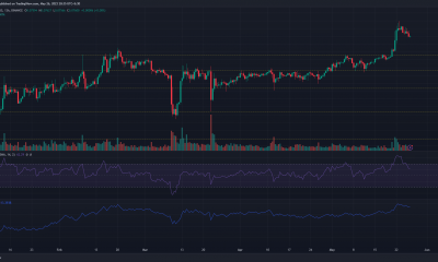 tron [TRX] mantiene un impulso alcista: ¿puede llegar a $ 0.09?