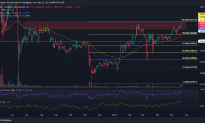 tron [TRX] predicción de precios