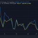 Datos de flujo de intercambio de ETH