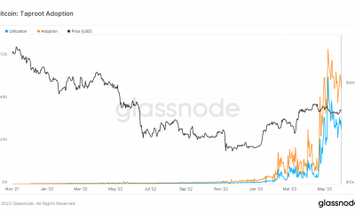 Bitcoin: el 'por qué' y el 'cómo' de la adopción de impulso de Taproot