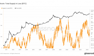 Suministro de Bitcoin en pérdida