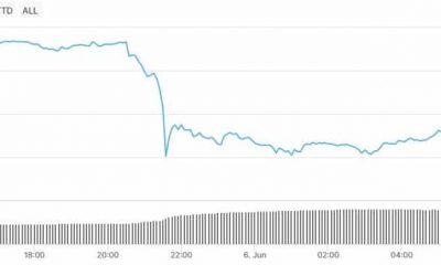 Fuente: CoinMarketCap