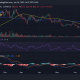 Movimiento de precio AAVE/USD