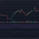 El rechazo seguirá al último rebote de Cardano en...