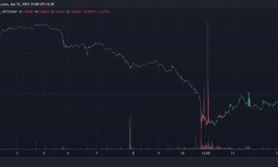 Fuente: TradingView