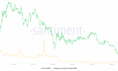 ¿Deberían los titulares de ApeCoin continuar con HODL?