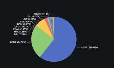 Circle extiende el protocolo de interoperabilidad a Arbitrum;  ¿ARB se pondrá al día?