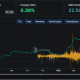 Entrada de arbitraje y capitalización de mercado de stablecoin