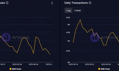 ¿La última oferta de BNB Chain dará a los inversores de BNB un motivo para regocijarse?