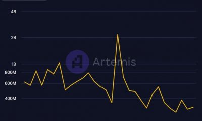 BNB eclipsa a DOT y ETH, pero ¿qué pasa con la confianza de los inversores?