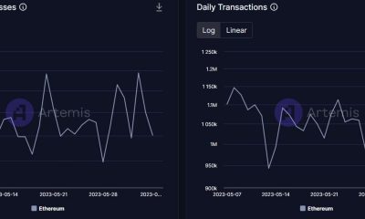 El gas Ethereum alcanza un nuevo mínimo: lo que significa para ETH