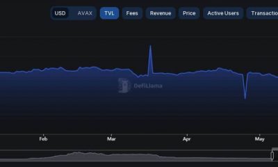 Lo que necesita saber cuando SushiSwap V3 se active en Avalanche