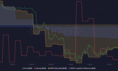 Binance vs SEC: ¿Ha decidido Binance adoptar un enfoque agresivo?