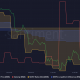 Binance vs SEC: ¿Ha decidido Binance adoptar un enfoque agresivo?