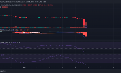 Binance no ve retiros importantes, pero BNB podría estar en un frenesí...