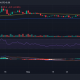 BinanceBNB/USD