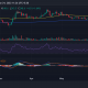 Movimiento del precio de Binance BNB/USD