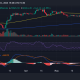 Movimiento diario del precio de Bitcoin