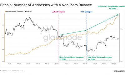 Cómo Bitcoin se mantiene imperturbable en medio de la inestabilidad del mercado