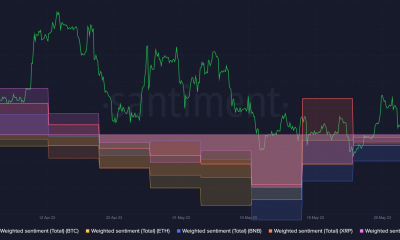 sentimiento del mercado criptográfico