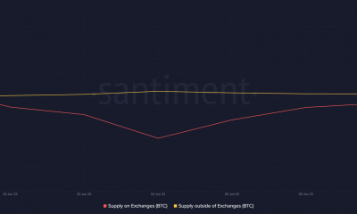 Analizando cómo los mineros de Bitcoin pueden influir en el precio de BTC