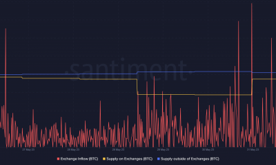 La última liquidación de BTC puede dar a los comerciantes todas las razones para acumular porque...