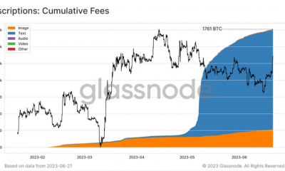 Tarifas de inscripción acumuladas de Bitcoin