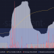 Qué esperar a medida que se acerca el desbloqueo del token de Blur