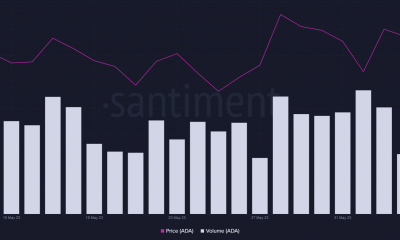 Cardano niega el reclamo de 'seguridad' de la SEC mientras ADA sangra