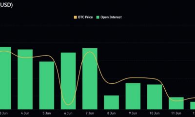 Bitcoin: una caída de la oferta en los intercambios es una señal de...