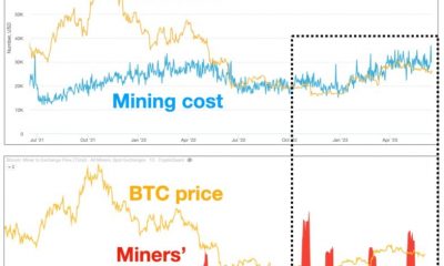 ¿Puede la recuperación de BTC detener esta tendencia minera?  Evaluando…