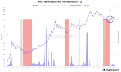 ¿El tercer trimestre de Bitcoin será favorable para los inversores?