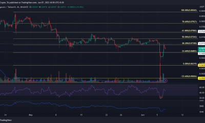 Aquí está el punto de dolor de la recuperación de Dogecoin