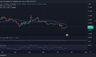 Acción del precio de Dogecoin