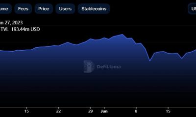 Cardano eclipsa al resto, pero ADA podría decidir hasta cuándo...