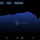 Cardano eclipsa al resto, pero ADA podría decidir hasta cuándo...