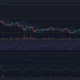 ¿El nivel de soporte de Ethereum Classic finalmente se derrumbará?