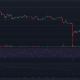 La demanda de Ethereum Classic disminuye, ¿HODLing es el camino a seguir?