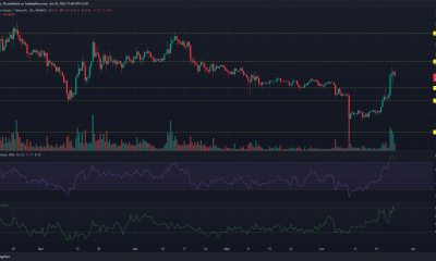 Gráfico de precios de Ethereum Classic sobre fondo oscuro