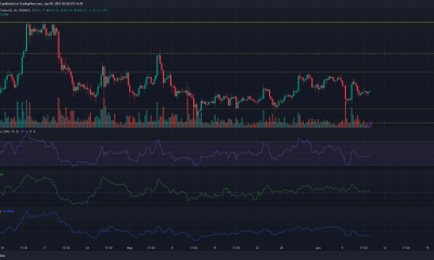 Ethereum: Soporte o resistencia, ¿qué nivel romperá primero?