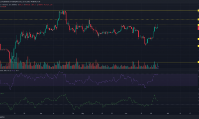 Gráfico de precios de Ethereum sobre fondo oscuro