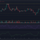 Gráfico de precios de Ethereum sobre fondo oscuro