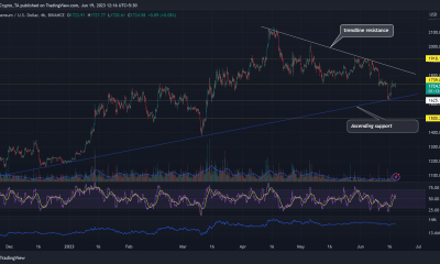 Ethereum rebota desde $1600: ¿Qué sigue?