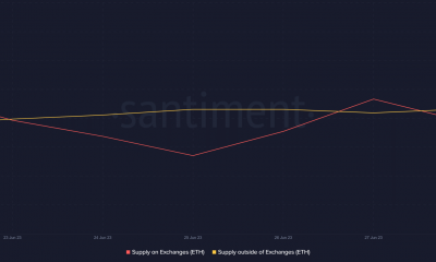 Las probabilidades de que Ethereum experimente otra corrección de precios son...